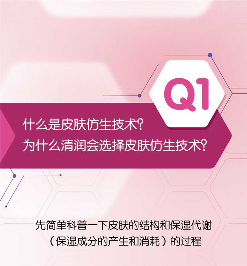 清润系列皮肤仿生技术长图-ok-_03.png