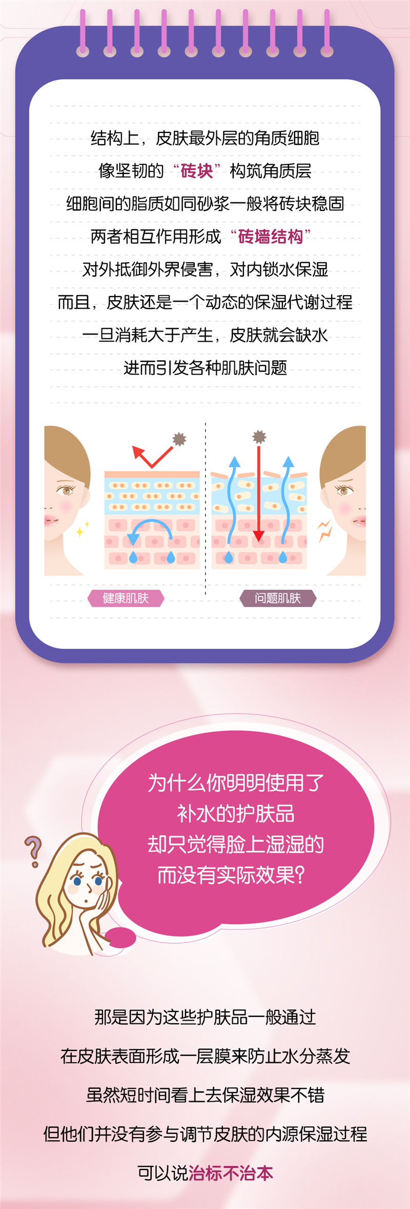 清润系列皮肤仿生技术长图-ok-_04.png