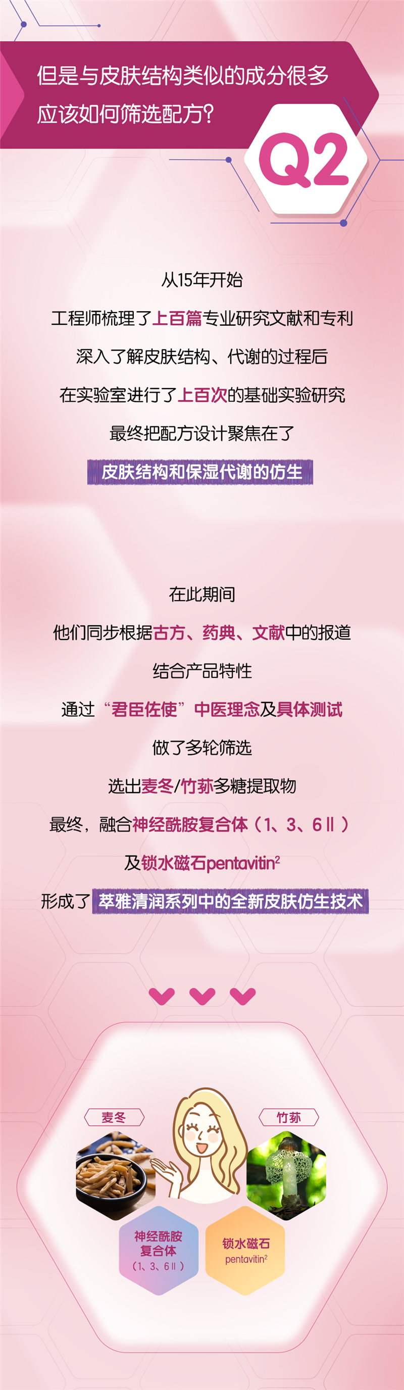 清润系列皮肤仿生技术长图-ok-_06.png