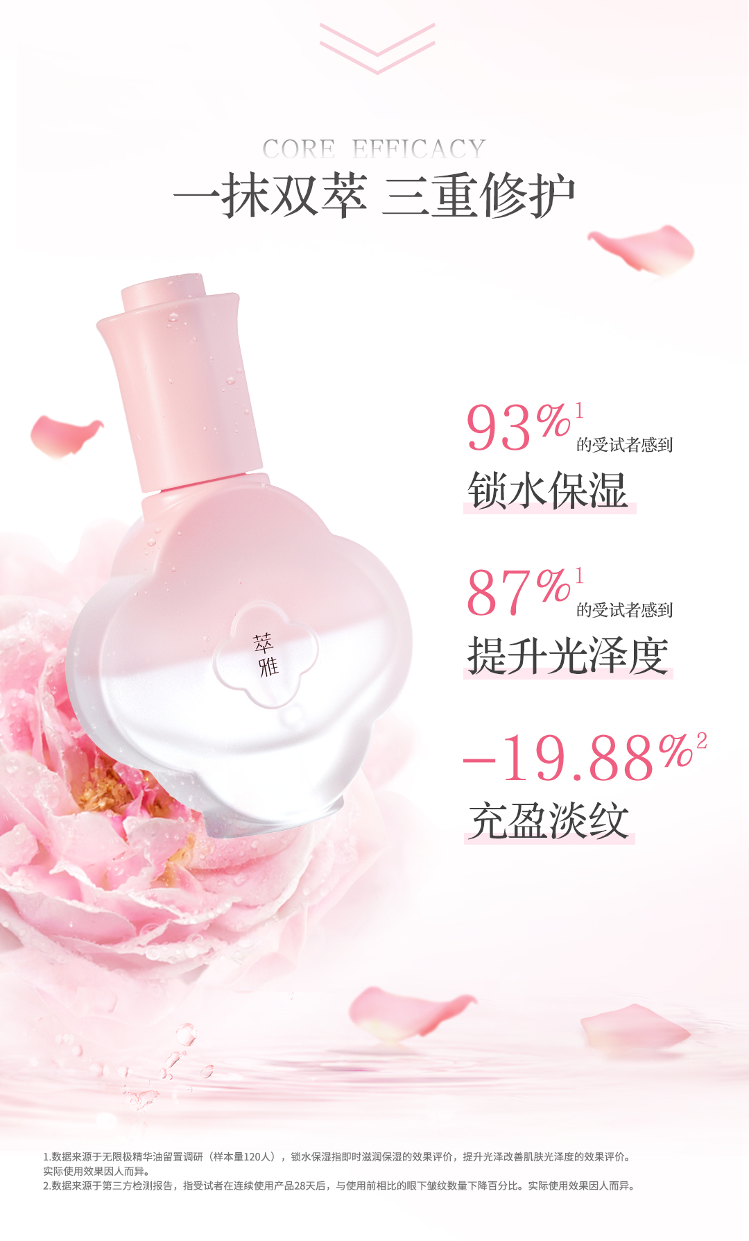 18291-01-萃雅玫瑰双萃精华油-详情页0421_03.jpg