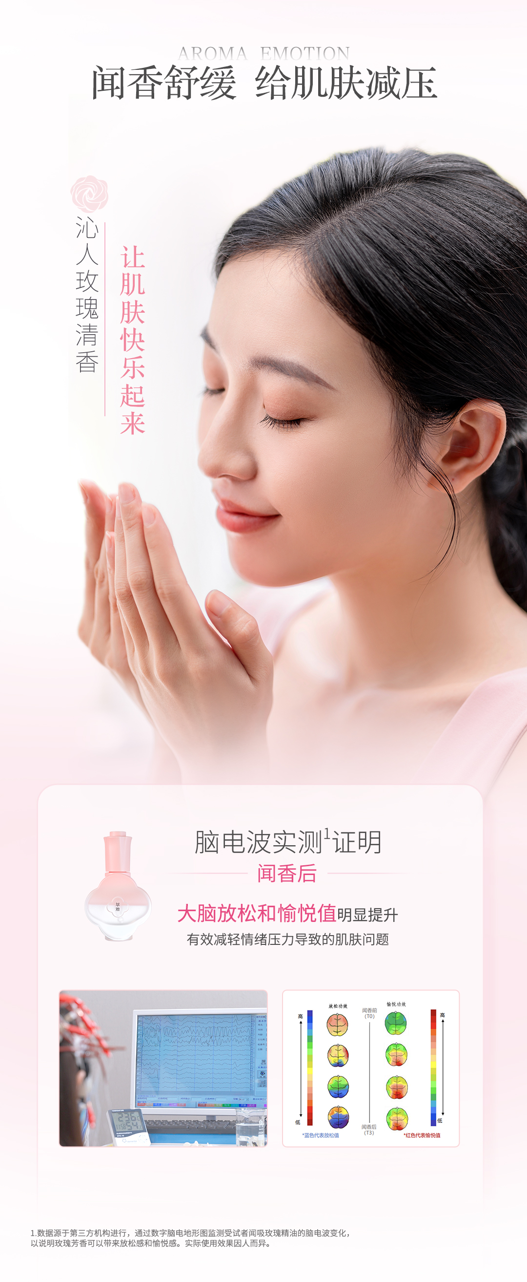 18291-01-萃雅玫瑰双萃精华油-详情页0421_08.jpg