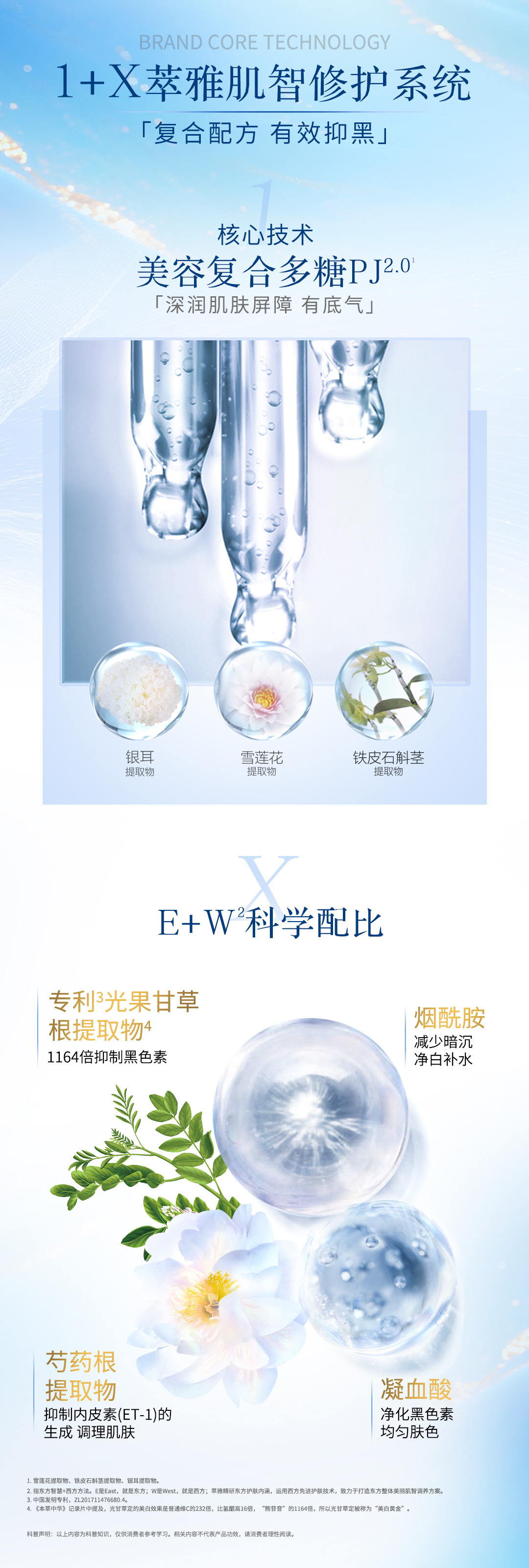18269-05-萃雅臻白无瑕淡斑精华礼盒20250609-AW_06.jpg