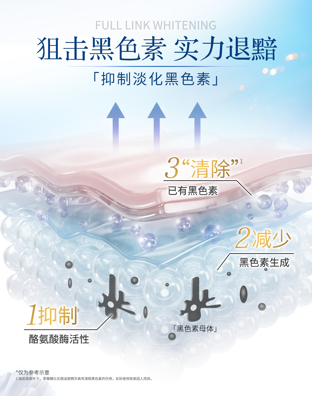18269-05-萃雅臻白无瑕淡斑精华礼盒20250609-AW_07.jpg